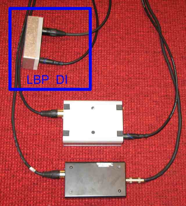 DI
in Use